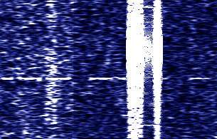 The QRSS60 test