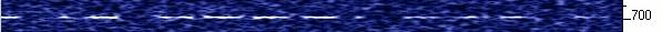 clear copy by g3ldo of ua9oc