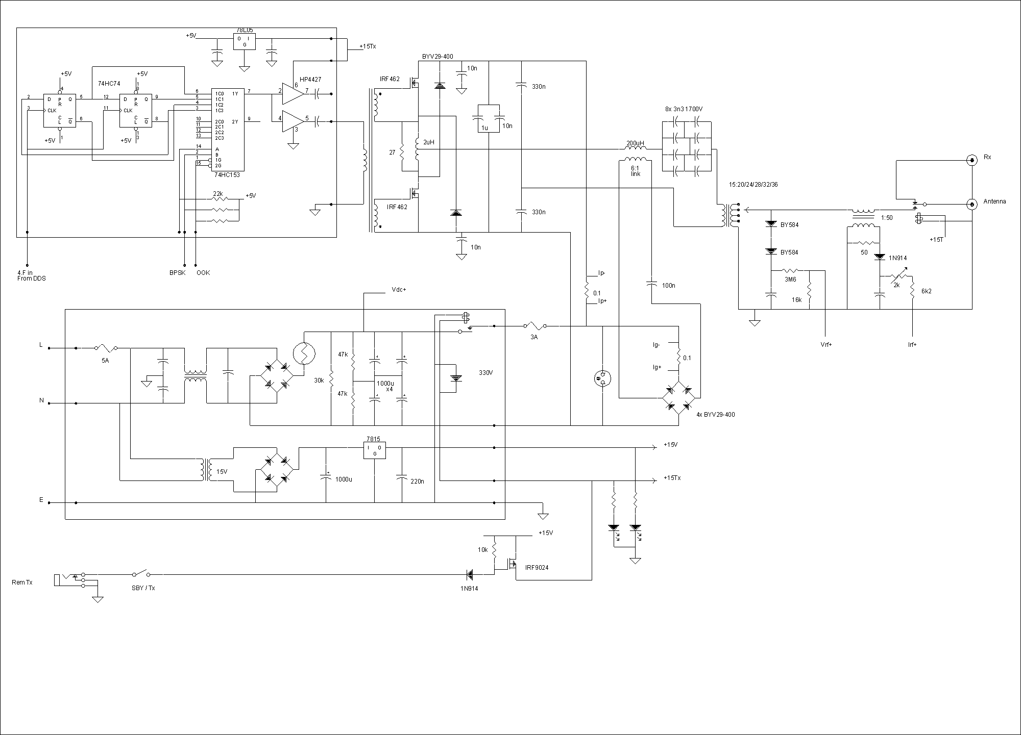 diagram