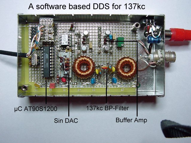 The experimental unit